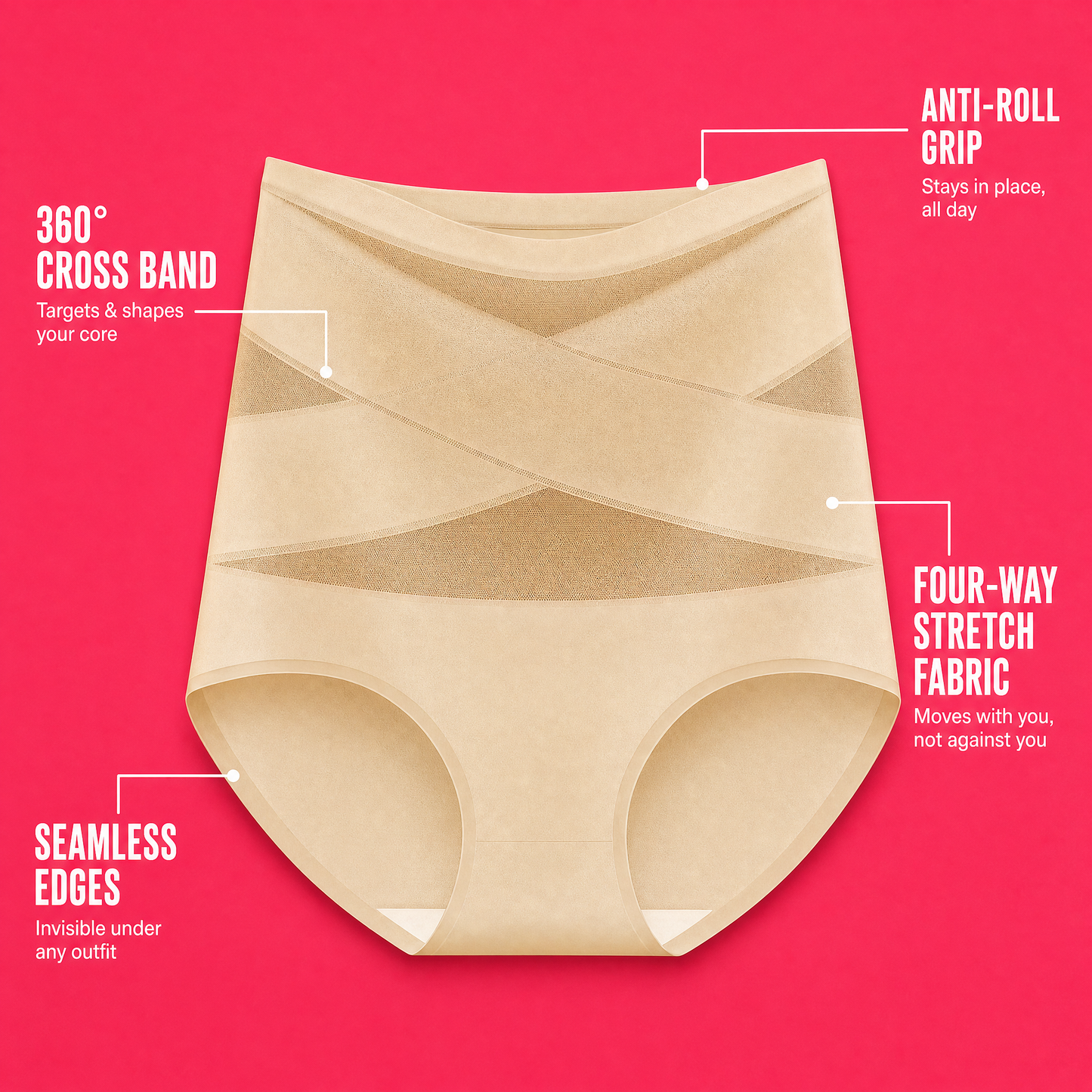 High-waisted postpartum shaping underwear — main:feature_callout