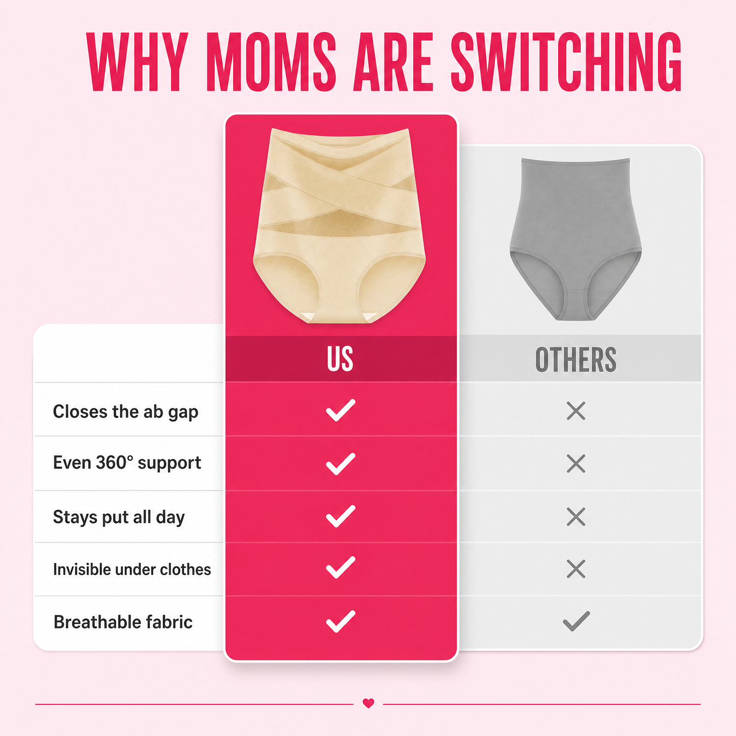 High-waisted postpartum shaping underwear — main:us_vs_them
